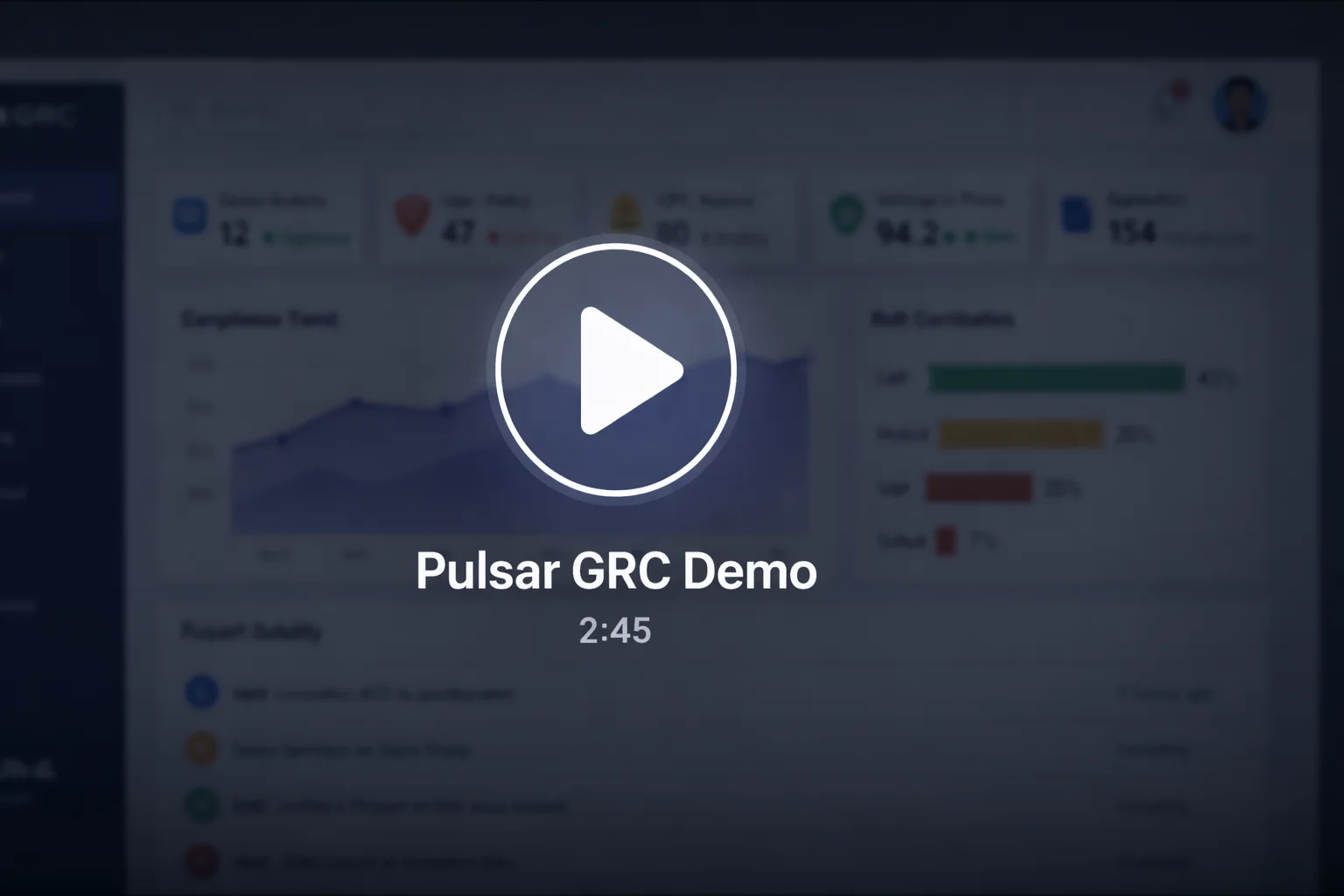 Pulsar GRC - operational process walkthrough